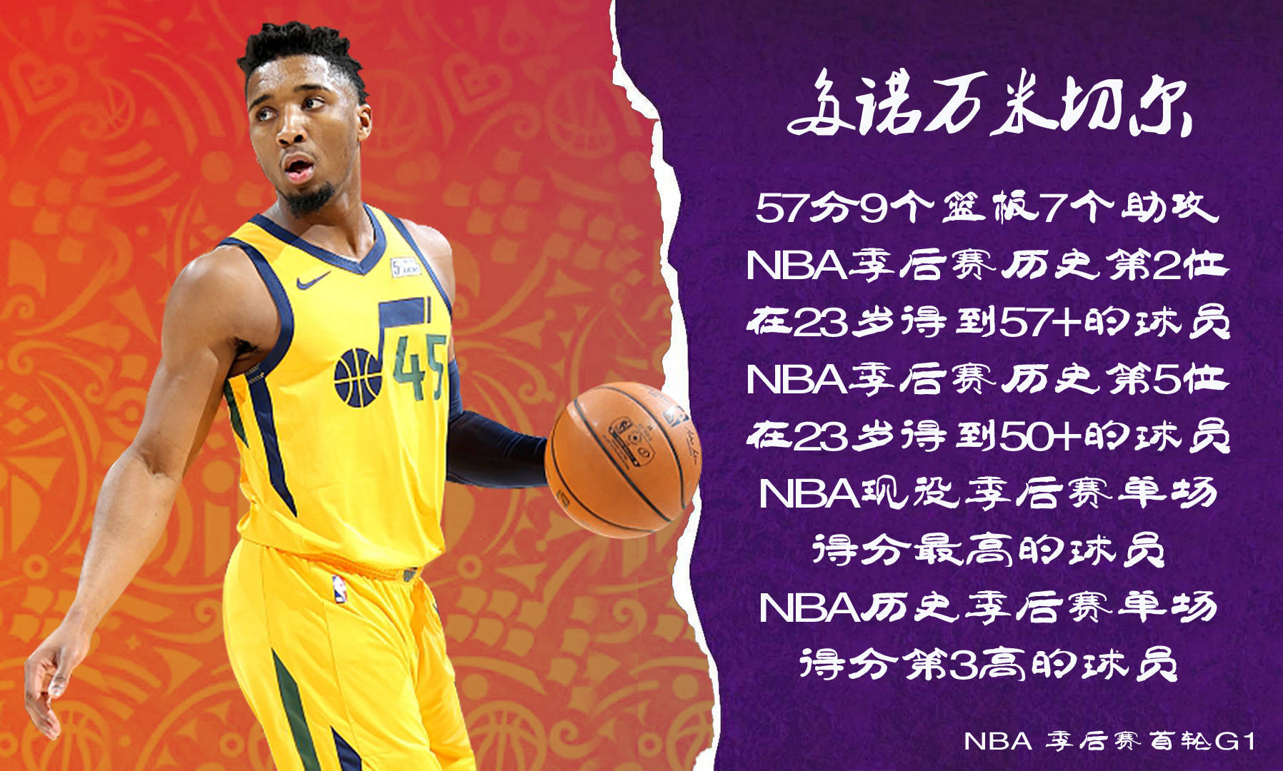 关于里程碑夜！山东泰山更衣室发声，NBA季后赛今晚刷纪录，震撼外界，心理建设被强调的信息-开云